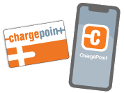 chargepoint laadpas